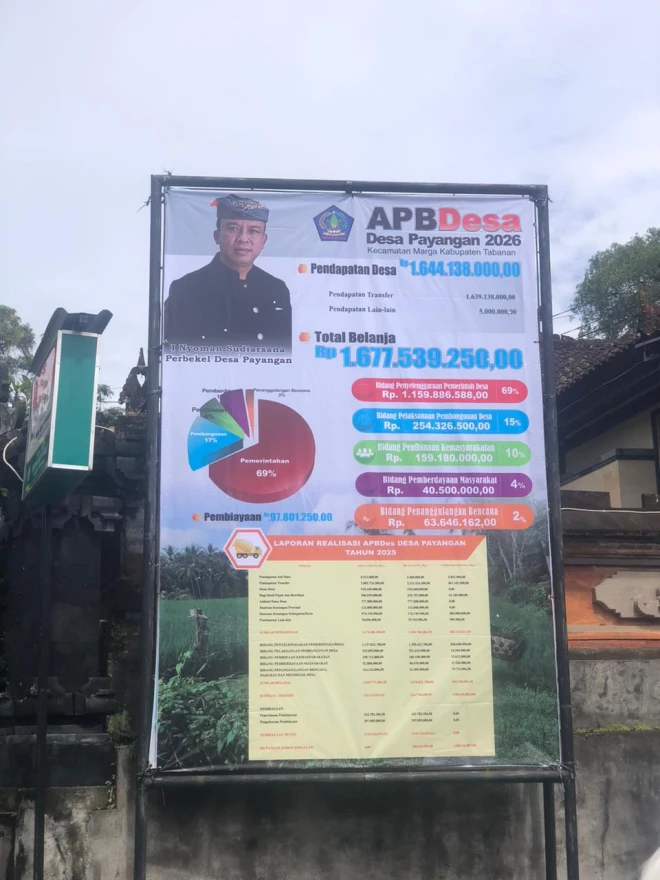 INFO GRAFIS APDESA TH 2026